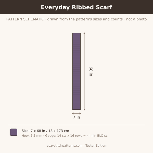 Concept sketch (not a photo) for the Everyday Ribbed Scarf Tester Edition crochet pattern
