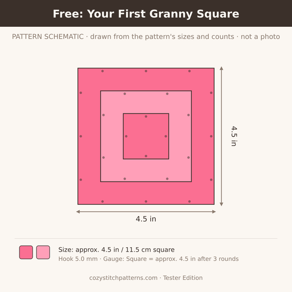 Concept sketch (not a photo) for the Free: Your First Granny Square Tester Edition crochet pattern
