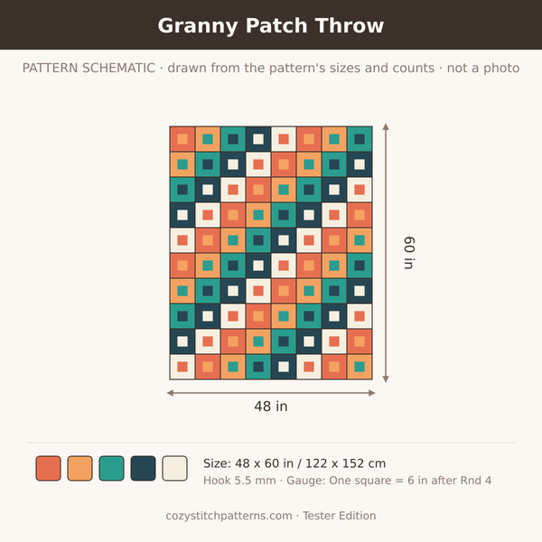 Concept sketch (not a photo) for the Granny Patch Throw Tester Edition crochet pattern
