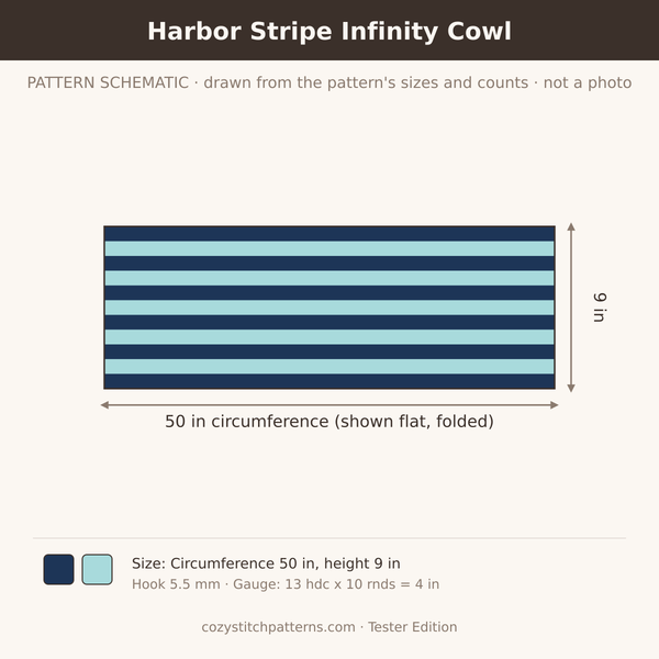 Concept sketch (not a photo) for the Harbor Stripe Infinity Cowl Tester Edition crochet pattern