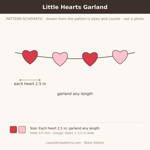 Concept sketch (not a photo) for the Little Hearts Garland Tester Edition crochet pattern