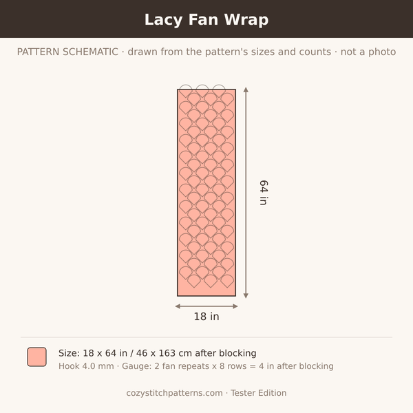 Concept sketch (not a photo) for the Lacy Fan Wrap Tester Edition crochet pattern