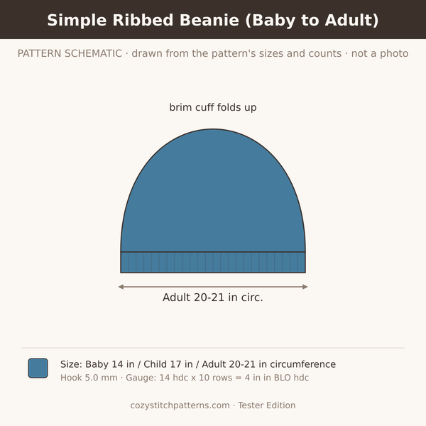 Concept sketch (not a photo) for the Simple Ribbed Beanie (Baby to Adult) Tester Edition crochet pattern
